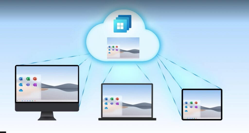 Inspire 2021: Microsoft announces Windows 365 Cloud PC to offer Windows 10, 11 as a cloud service