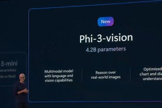 Microsoft Phi-3 vision