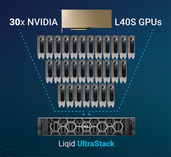 Engineered for ultimate performance, the UltraStack 30 integrates 30 ...