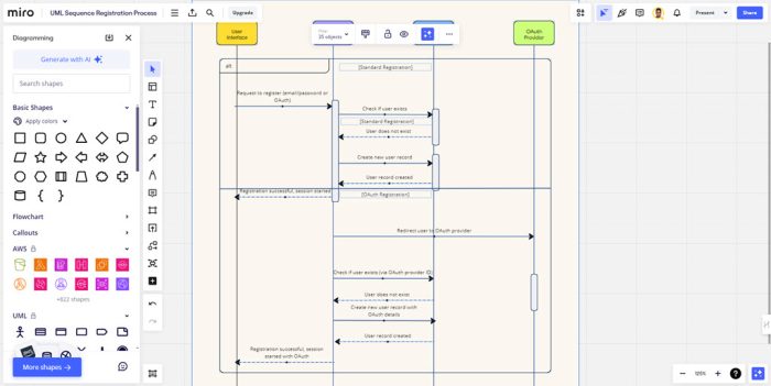 Network Process Visualizer System Design Network Design Software: Top 6 Tools for Simple Data Visualization