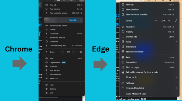 Honestly, Edge is becoming a lot better than Chrome and I'm not sure if ...