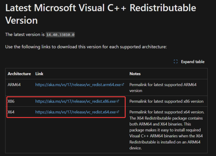 WIC Reset is Not Working: 10 Tested Solutions to Fix
