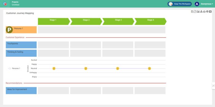 Work Program Design Visualization Tools Network Design Software: Top 6 Tools for Simple Data Visualization