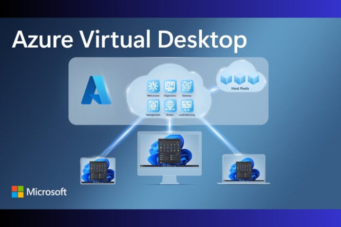 Azure Virtual Desktop Download and set up guide