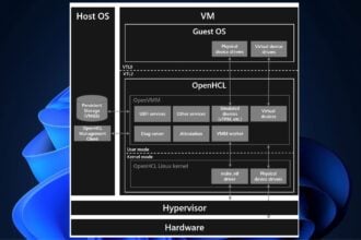 Microsoft OpenHCL