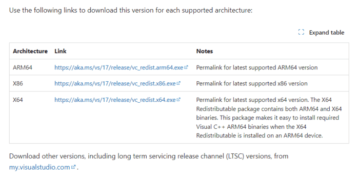 Qt5WebEngineCore.dll is Missing or Crashes in Windows [Solved]