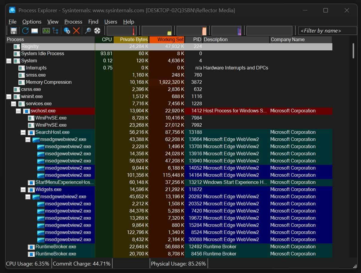 Process Explorer Windows 11 How To Download And Use It Process Explorer Windows 11 How To Download And Use It