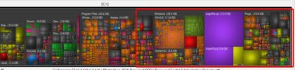 How to Use WizTree to Free Up Disk Space on Windows PCs