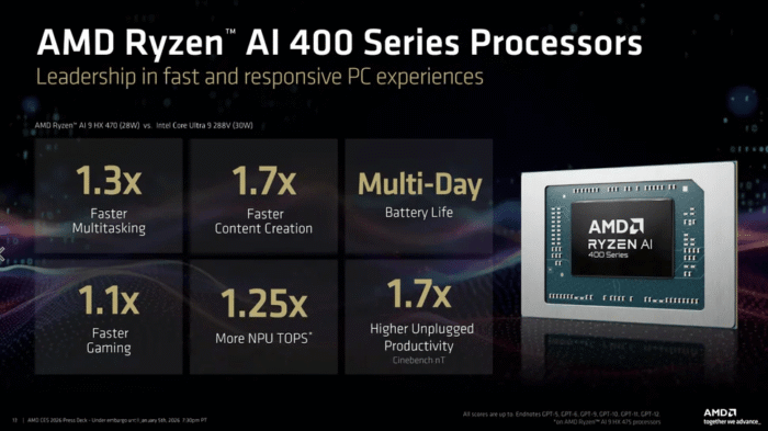 AMD Ryzen AI 400 series