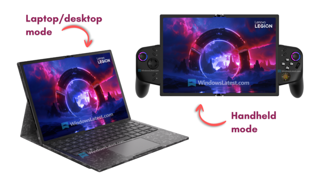 Lenovo Legion GO Fold leak