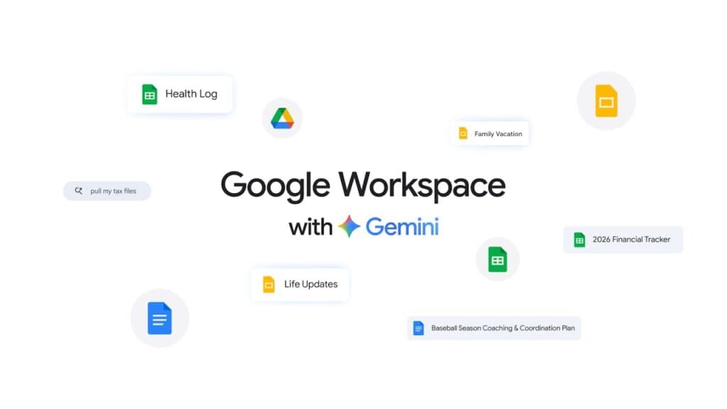 Google Brings Powerful Gemini AI Features To Docs Sheets Slides And Drive google-brings-powerful-gemini-ai-features-to-docs-sheets-slides-and-drive