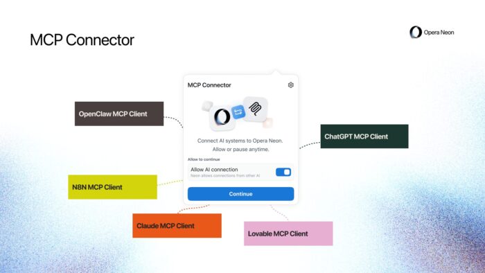 MCP-Connector-Opera-Neon