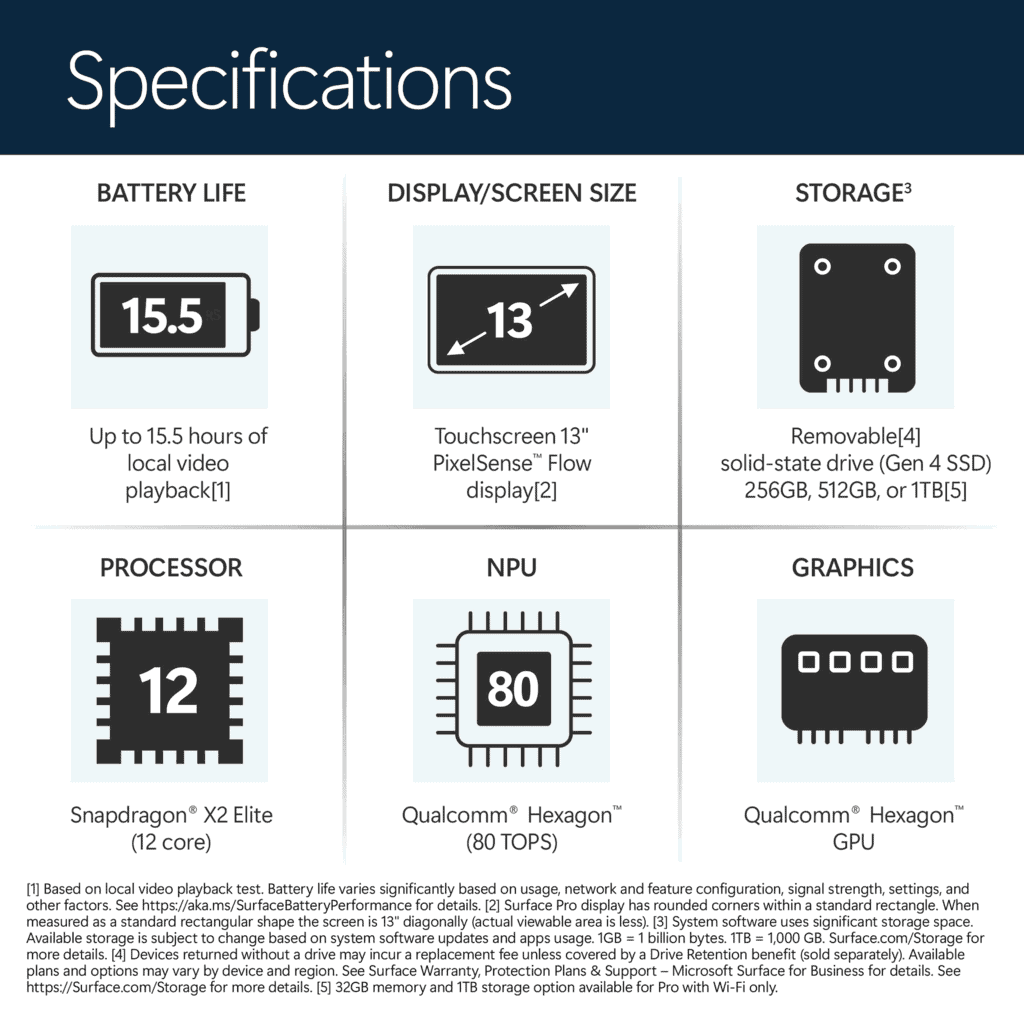 Microsoft-Surface-Pro-13-inch-2026-Snapdragon-X2-Elite-1780481281-0-0