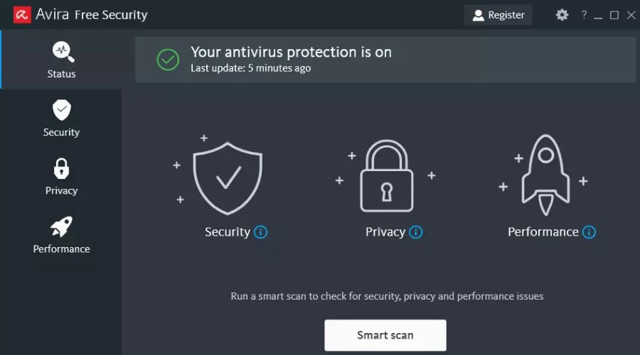 Avira free Malwarebytes alternatives