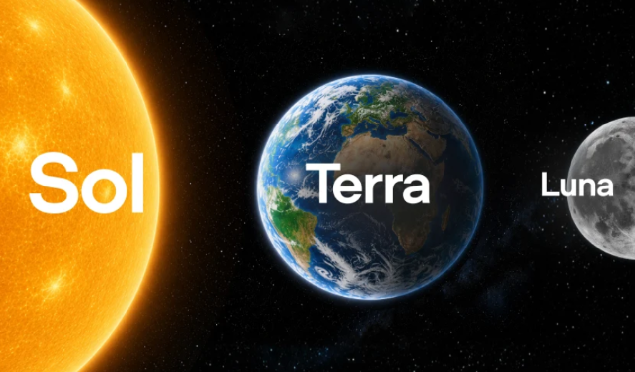 OpenAI GPT-5.6 Sol Terra Luna