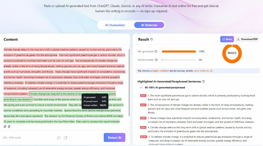Lynote AI detection score