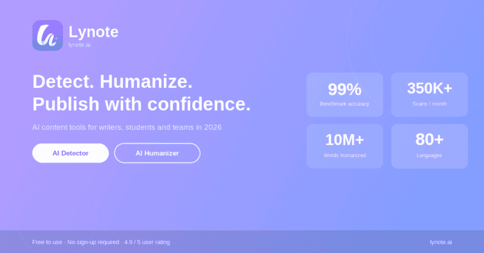 Lynote AI Review