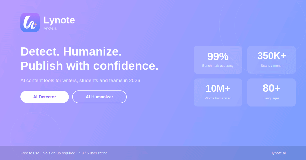 Lynote AI Review