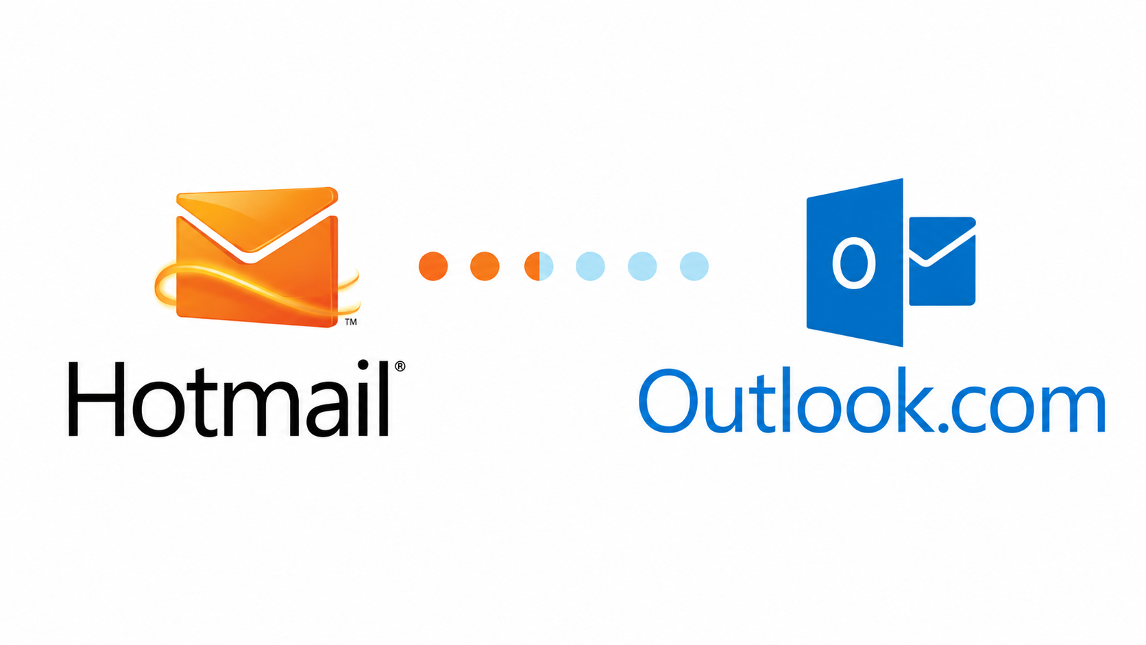 old Hotmail email sign in from outlook