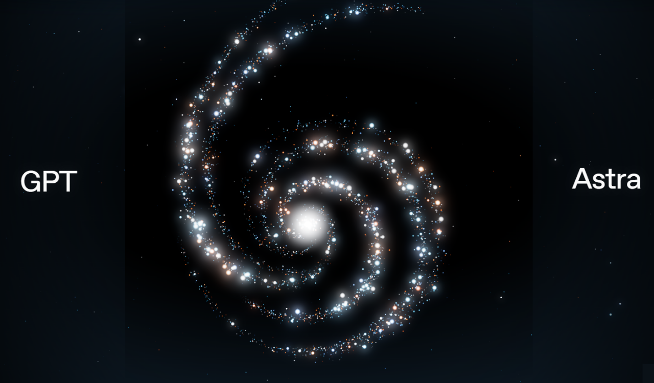 Gpt-6-Astra