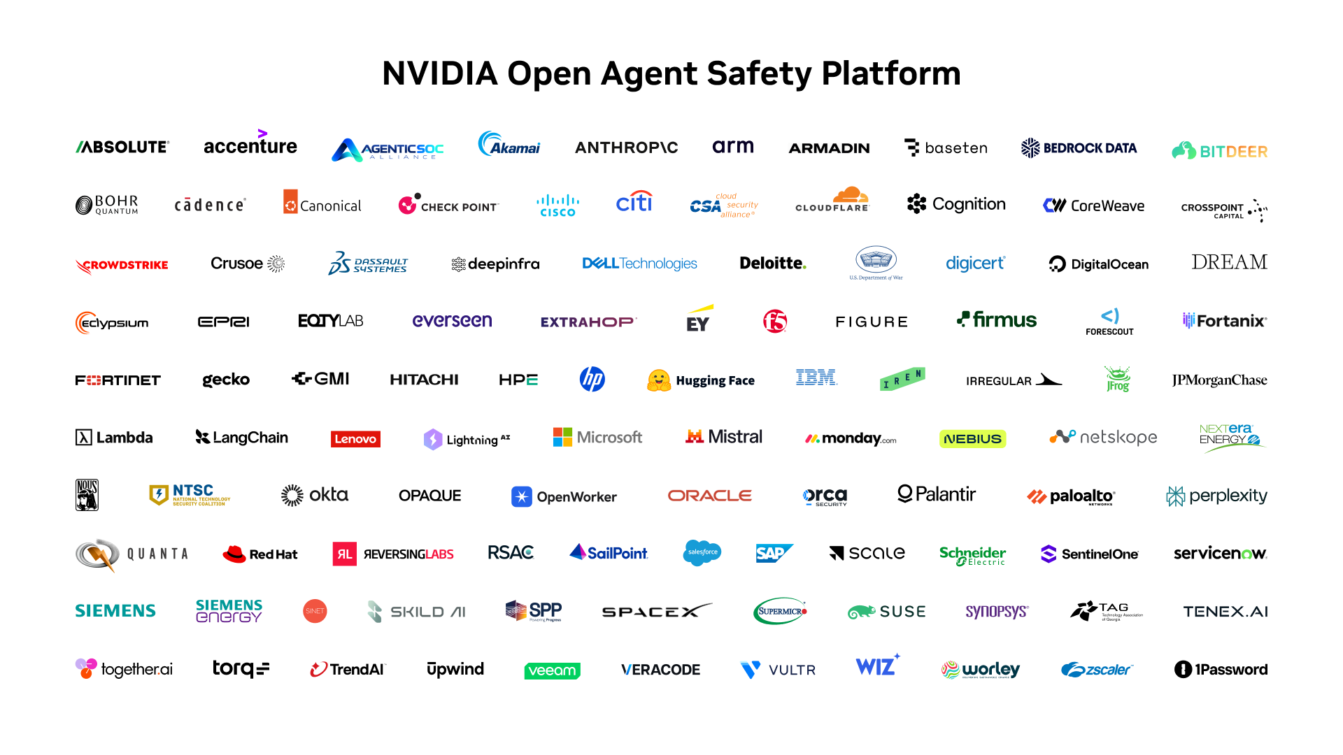 nvidia-open-agent-safety-platform
