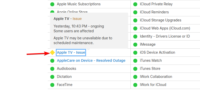 status do Apple TV