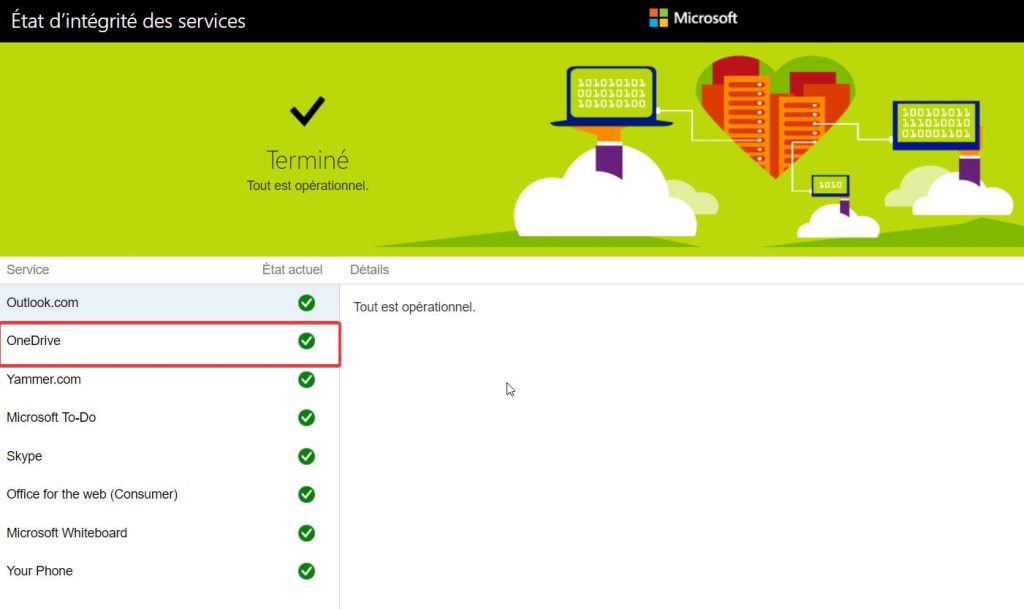 Onedrive verification page etat d integrite des services
