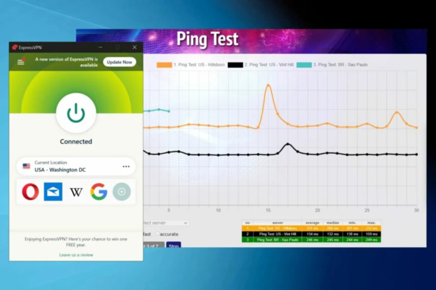 ping alto con vpn