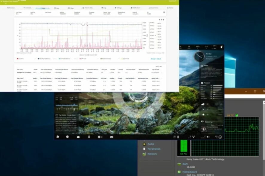 Temperatura CPU